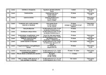 Referāts 'Komercdarbības ierobežojumi', 25.