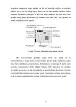 Referāts 'Skaņu kartes', 6.