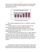 Referāts 'Būvniecība un procentu likmes Latvijā', 4.