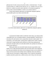 Referāts 'Būvniecība un procentu likmes Latvijā', 11.