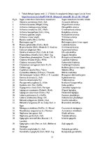 Referāts 'Ķērpji - gaisa tīrības indikatori', 13.