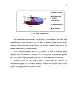 Diplomdarbs 'Jaunas preces sagatavošana ieviešanai tirgū', 50.