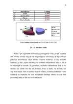 Diplomdarbs 'Jaunas preces sagatavošana ieviešanai tirgū', 57.