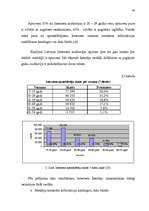 Diplomdarbs 'Jaunas preces sagatavošana ieviešanai tirgū', 60.