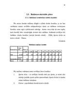 Diplomdarbs 'Jaunas preces sagatavošana ieviešanai tirgū', 62.