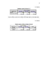 Diplomdarbs 'Jaunas preces sagatavošana ieviešanai tirgū', 65.