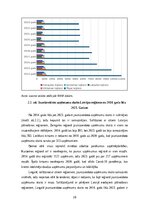 Referāts 'Latvijas reģionu attīstība', 20.
