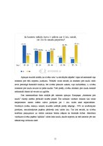 Referāts 'Ienākuma līmeņa ietekme uz cilvēka attieksmi pret naudu', 11.