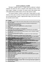 Referāts 'Ienākuma līmeņa ietekme uz cilvēka attieksmi pret naudu', 22.