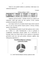 Referāts 'Ražošanas cikls un tā ietekmējošie faktori', 17.