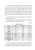 Referāts 'Ražošanas cikls un tā ietekmējošie faktori', 20.