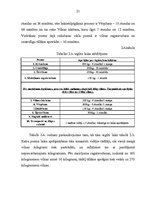 Referāts 'Ražošanas cikls un tā ietekmējošie faktori', 21.