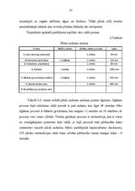 Referāts 'Ražošanas cikls un tā ietekmējošie faktori', 23.