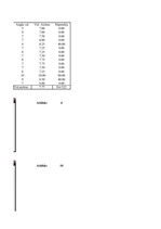 Konspekts 'Laboratorijas darbs datormācībā', 4.