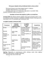 Konspekts 'Alumīnijs', 1.