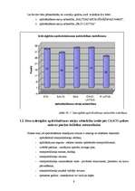 Referāts 'Dažādu apdrošināšanas akciju sabiedrību ekonomisko rādītāju analīze un salīdzinā', 9.