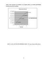 Referāts 'Dažādu apdrošināšanas akciju sabiedrību ekonomisko rādītāju analīze un salīdzinā', 16.