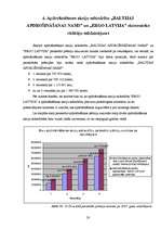 Referāts 'Dažādu apdrošināšanas akciju sabiedrību ekonomisko rādītāju analīze un salīdzinā', 20.