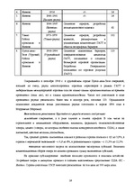 Referāts 'Всемирная торговая организация', 16.