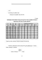 Referāts 'Eksports un tā atbalsts Latvijā', 21.