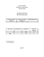 Referāts 'SIA "Intrad" darbības pilnveide', 1.