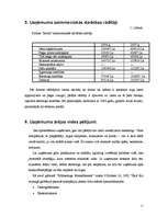 Referāts 'SIA "Intrad" darbības pilnveide', 11.