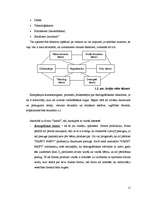 Referāts 'SIA "Intrad" darbības pilnveide', 12.