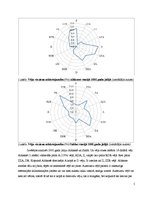 Konspekts 'Atmosfēras spiediens un vējš', 5.