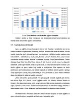 Diplomdarbs 'Mārketings, interneta mārketings, uzņēmuma virzīšana', 34.