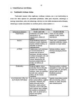 Diplomdarbs 'Mārketings, interneta mārketings, uzņēmuma virzīšana', 40.