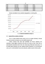 Diplomdarbs 'Mārketings, interneta mārketings, uzņēmuma virzīšana', 43.