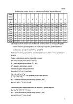 Konspekts 'Mašīnu dinamika', 5.