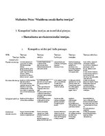 Konspekts 'Humānisma un eksistencinālās teorijas', 1.