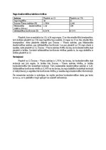 Konspekts 'Biotas daudzveidības novērtēšana', 3.