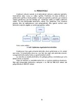 Biznesa plāns 'Ražošanas ceha biznesa plāns', 16.