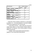 Referāts 'Sansiegumu motivācijas un trauksmes mijiedarbība', 43.