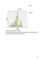 Referāts 'Sansiegumu motivācijas un trauksmes mijiedarbība', 46.