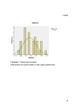 Referāts 'Sansiegumu motivācijas un trauksmes mijiedarbība', 49.