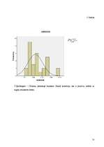 Referāts 'Sansiegumu motivācijas un trauksmes mijiedarbība', 50.