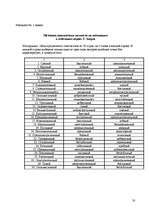 Referāts 'Sansiegumu motivācijas un trauksmes mijiedarbība', 58.