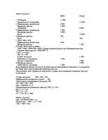 Konspekts 'Mетоды калькуляции затрат', 2.