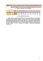 Paraugs 'Ievads operāciju pētīšanā. Pārtikas groza problēma', 10.