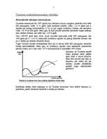 Referāts 'Taizemes makroekonomiskais stāvoklis', 2.