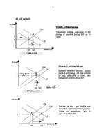 Referāts 'Taizemes makroekonomiskais stāvoklis', 7.