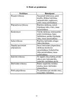 Biznesa plāns 'SIA SMF "Asaris" ', 10.