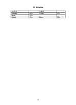 Biznesa plāns 'SIA SMF "Asaris" ', 12.