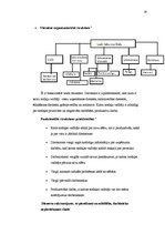 Prakses atskaite 'Divu zvaigžņu viesnīcas dokumentācija', 16.