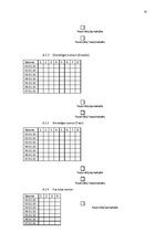 Prakses atskaite 'Divu zvaigžņu viesnīcas dokumentācija', 25.