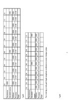 Konspekts 'Finanšu analīzes būtība', 5.