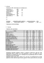 Konspekts 'Finanšu analīzes būtība', 7.